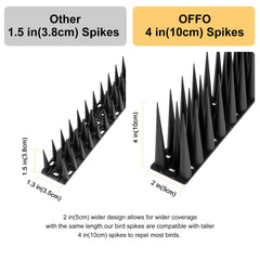 OFFO close-up of 4-inch spike tips highlighting effective deterrent design