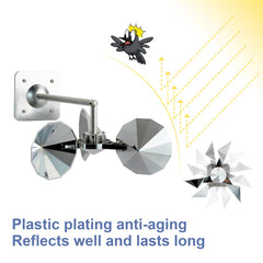 OFFO closeup of polygonal mirrored blades showing reflective surface benefit