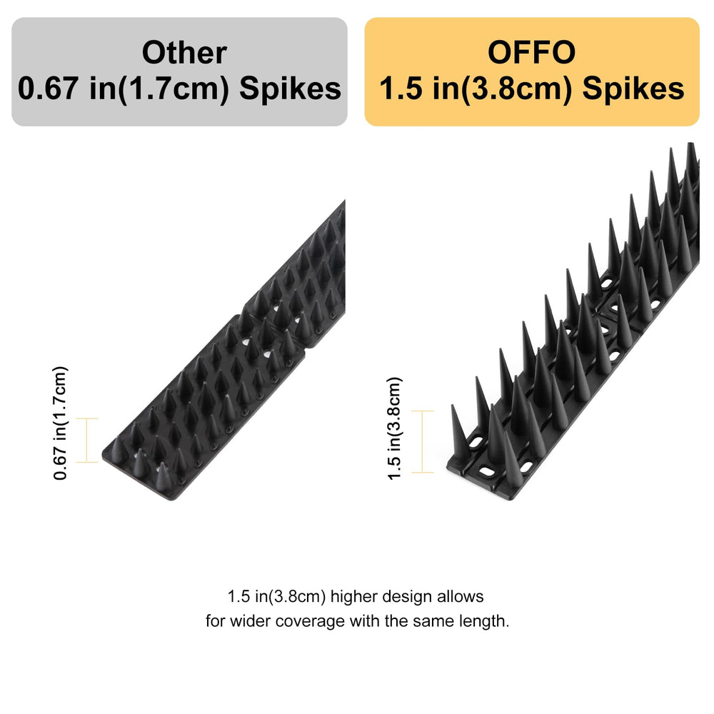 OFFO attached to gutter edge highlighting mess prevention and water flow