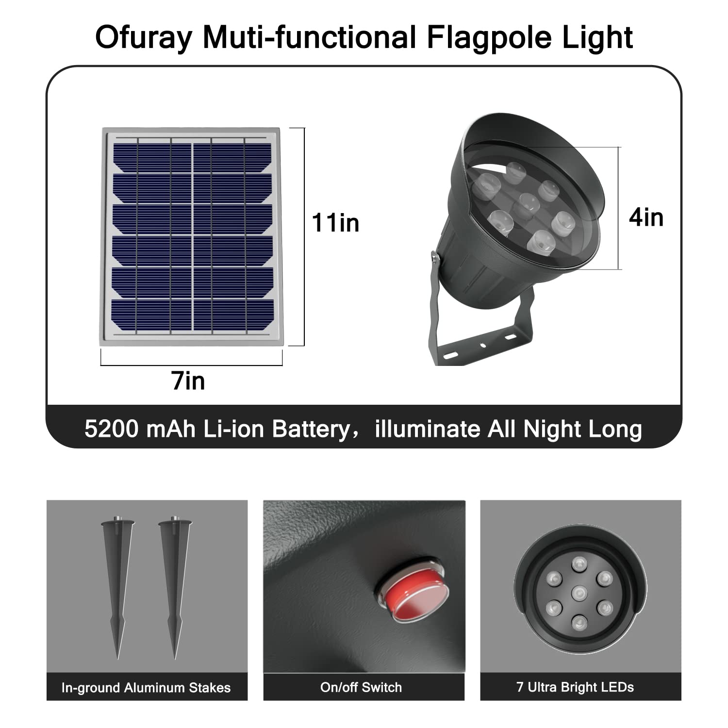 Ofuray bracket and spacers detail showing adjustable multi-angle focus