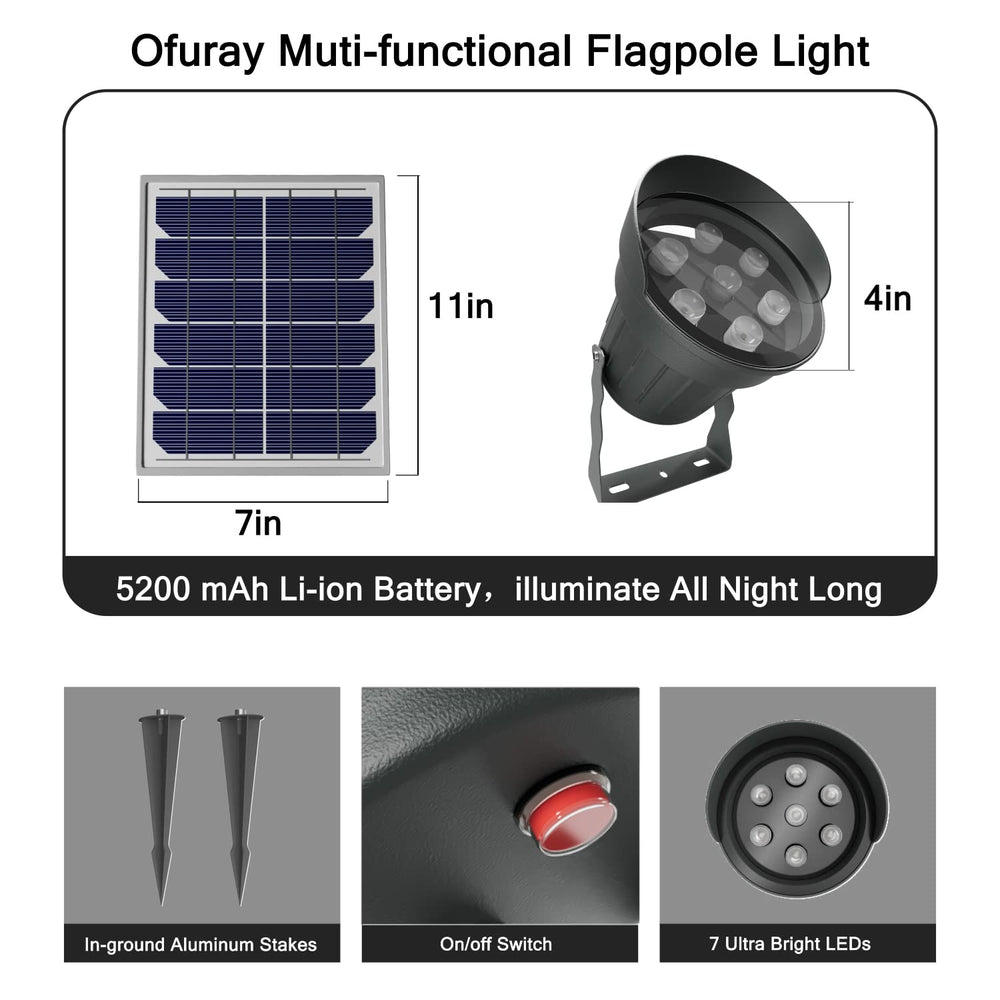 Ofuray bracket and spacers detail showing adjustable multi-angle focus