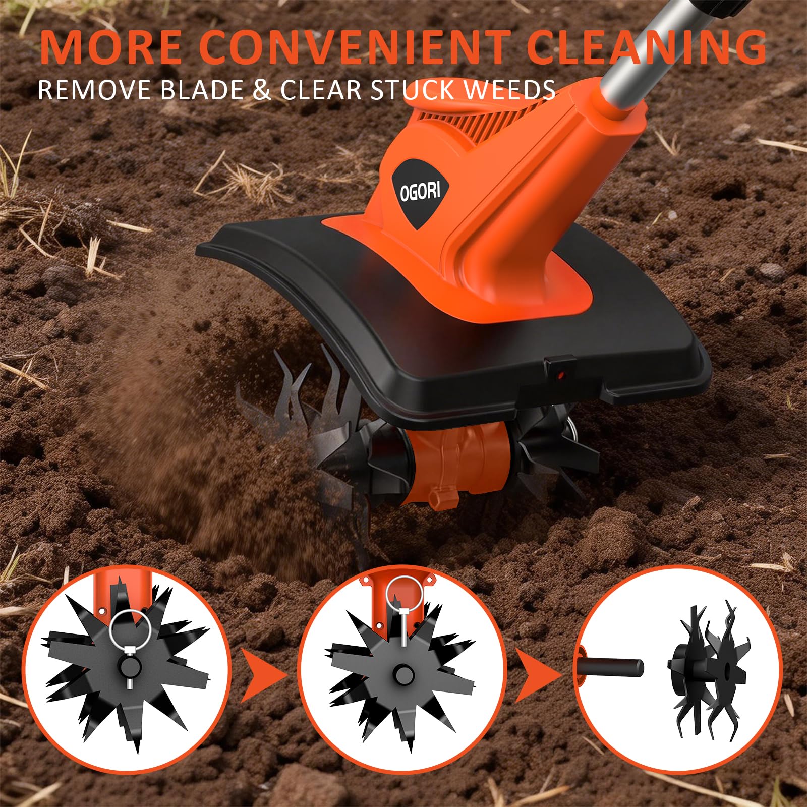 OGORI control panel and handle close-up showing ergonomic grip for comfortable operation