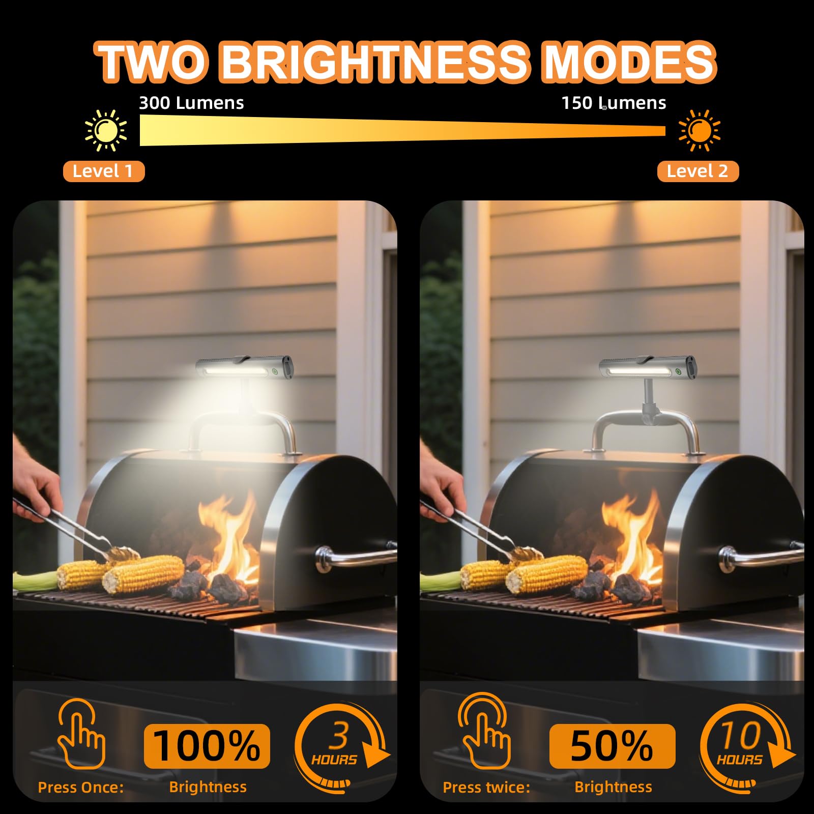 OHIFAST in use during nighttime grilling highlighting improved food visibility and safety