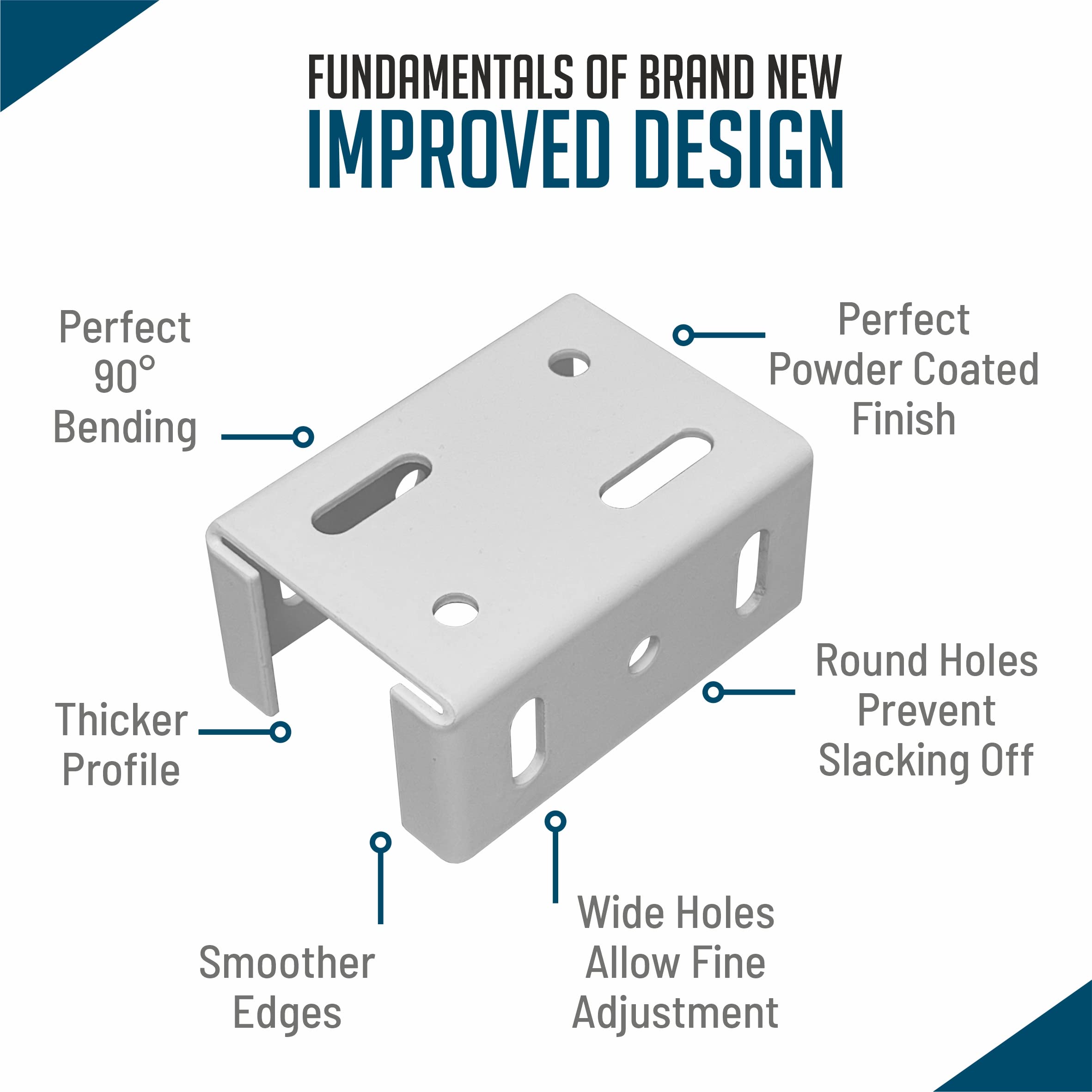 OHIY detailed view of wide slots and round holes for precise adjustment