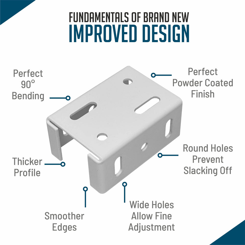 OHIY detailed view of wide slots and round holes for precise adjustment