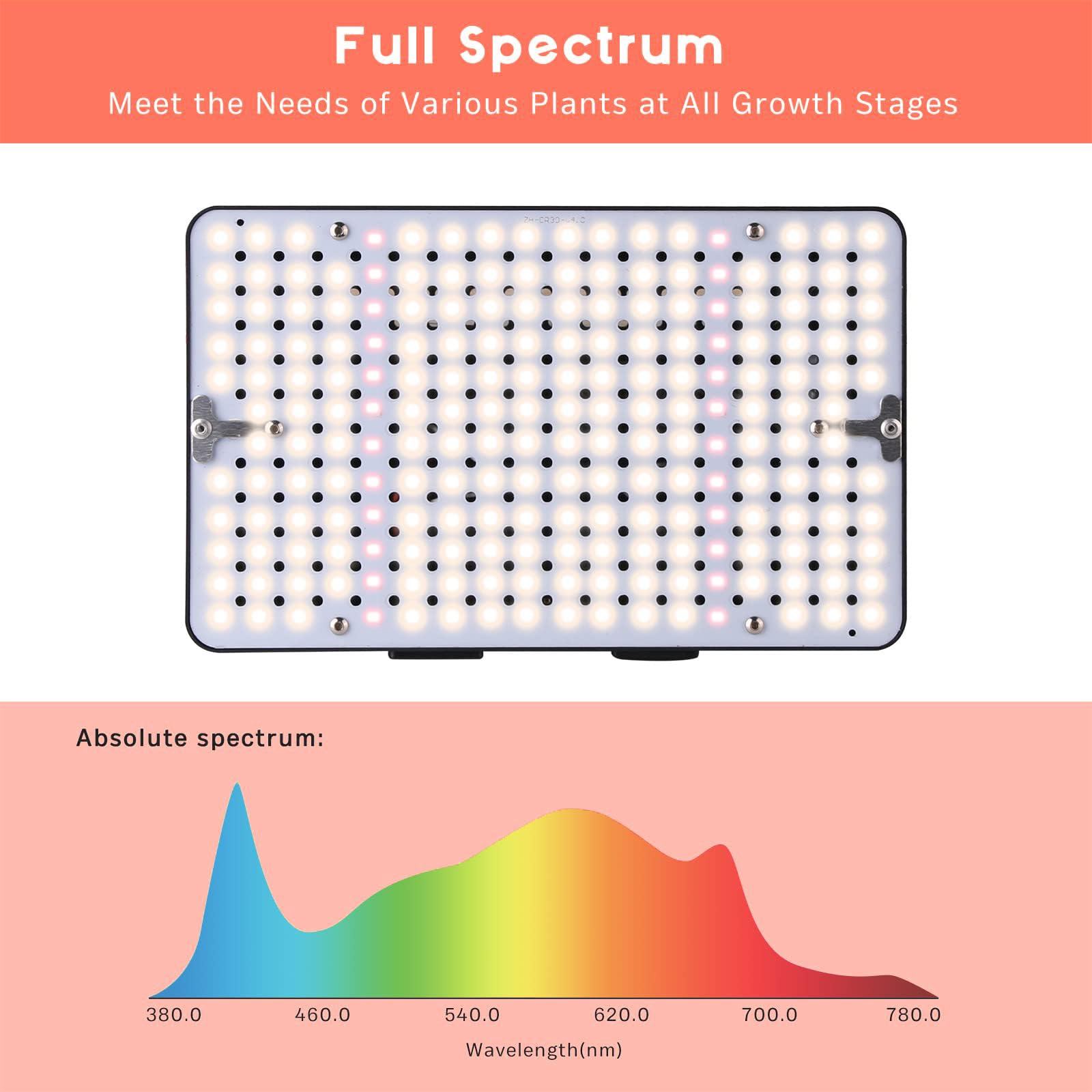 Ohtoad LED array closeup revealing mixed 3000K, 5000K, 660nm and UV-IR diodes for balanced spectrum