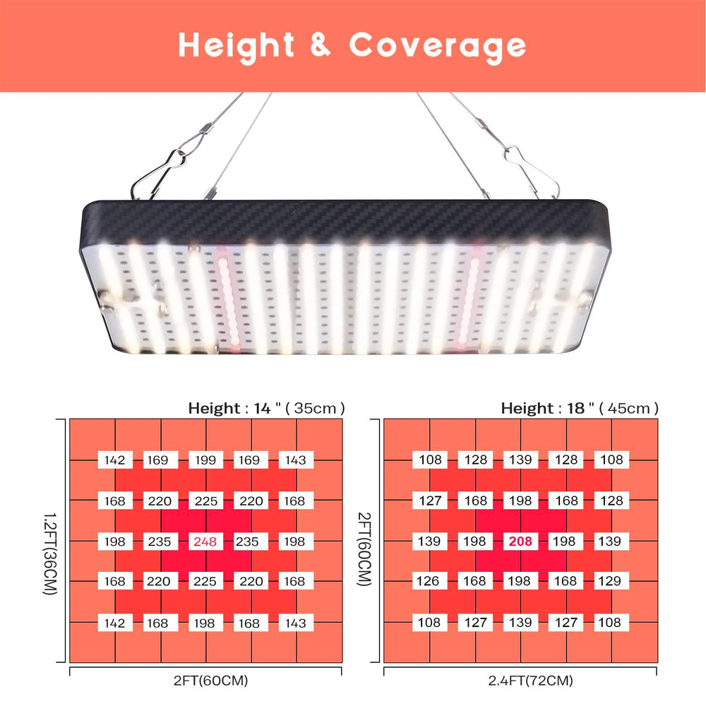 Ohtoad lights in use above seedling tray demonstrating even coverage and faster early growth