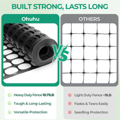 Ohuhu installed around flowerbed protecting plants while allowing sunlight and access