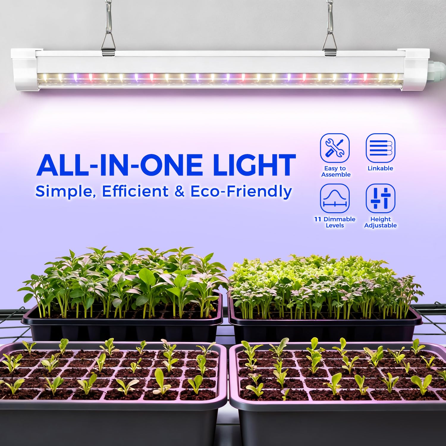 Ohuhu LED grow light closeup illustrating full-spectrum light for healthy plant growth