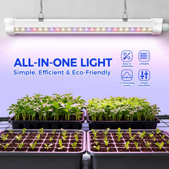 Ohuhu LED grow light closeup illustrating full-spectrum light for healthy plant growth