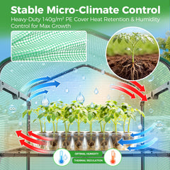 Ohuhu closed zipper on PE cover protecting seedlings from weather