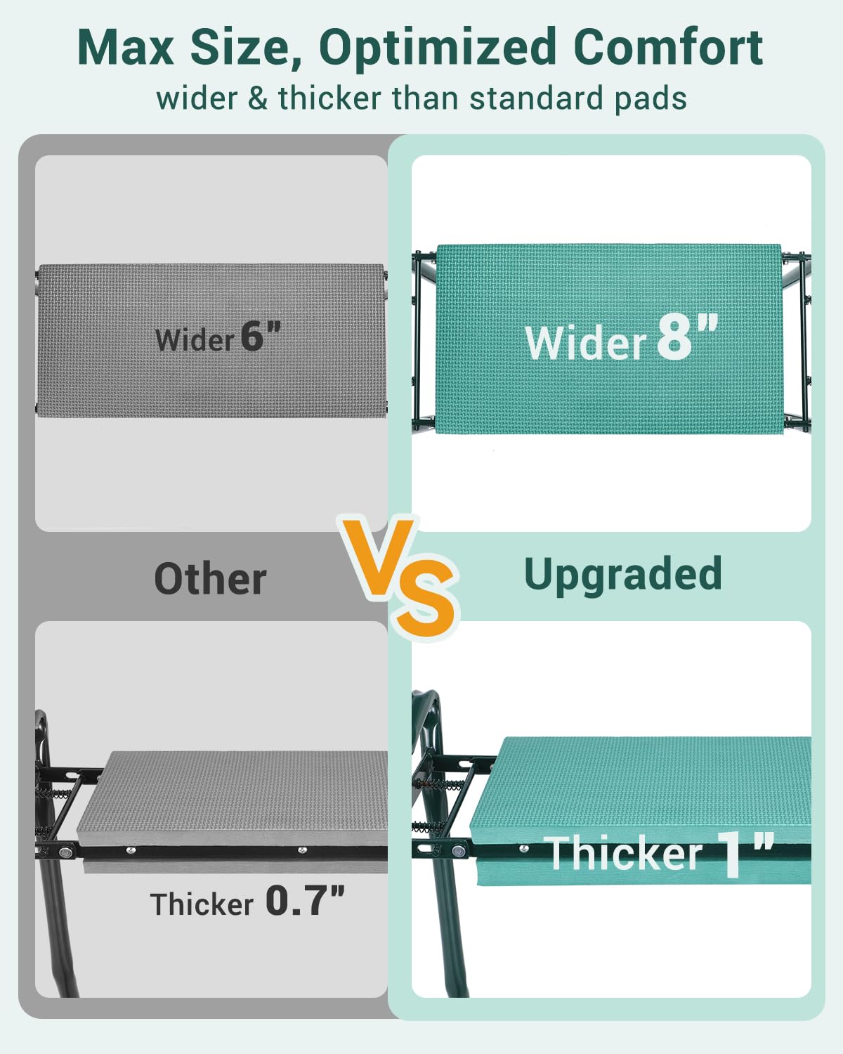 Ohuhu next to common hand tools showing scale and carrying convenience
