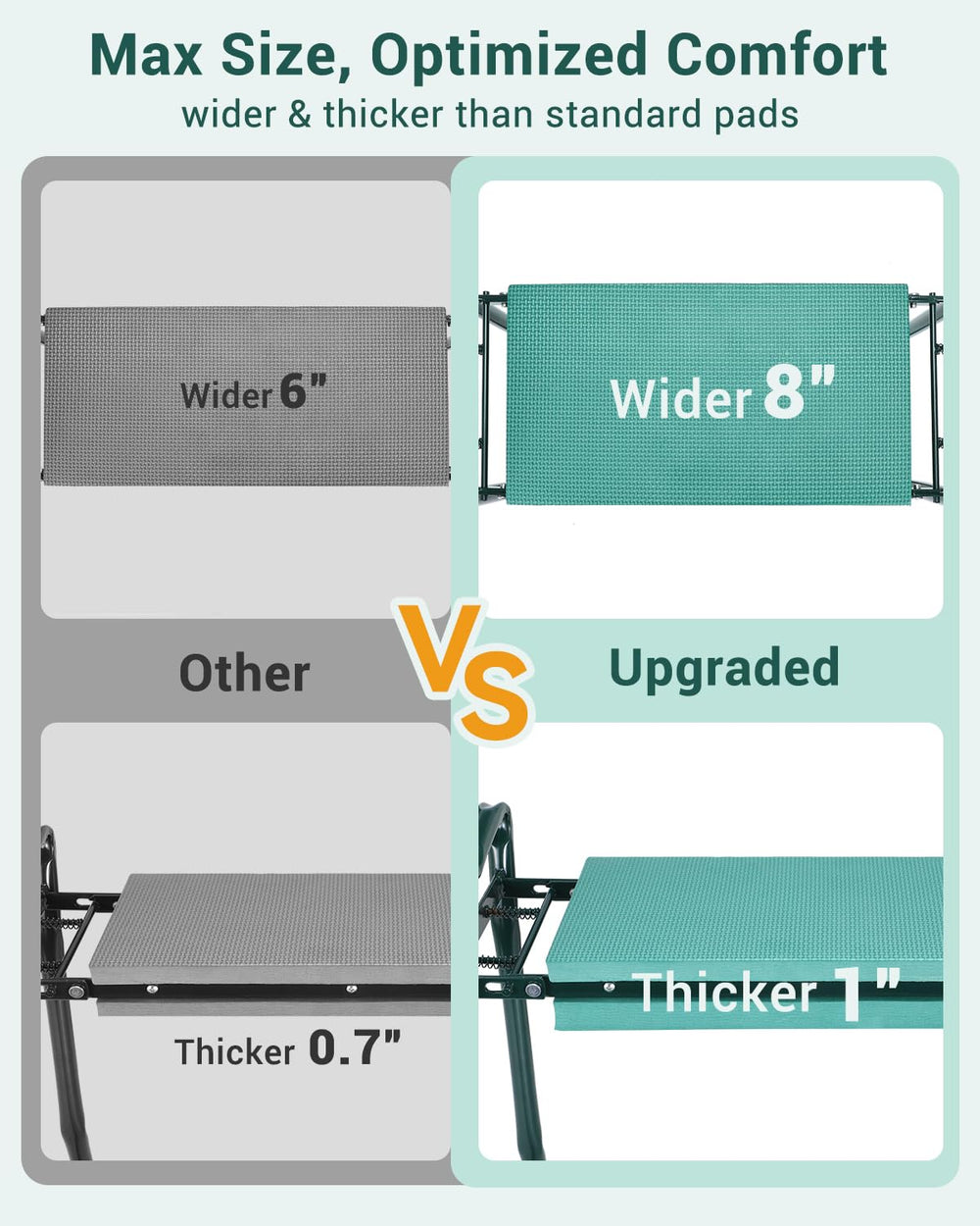 Ohuhu next to common hand tools showing scale and carrying convenience