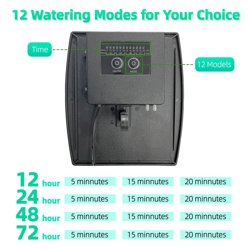 OHYEAHSPIN controller display and buttons with mode indicator, showing simple programmable control benefit