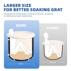 Oibath GRAT side drain detail illustrating quick emptying and convenient maintenance