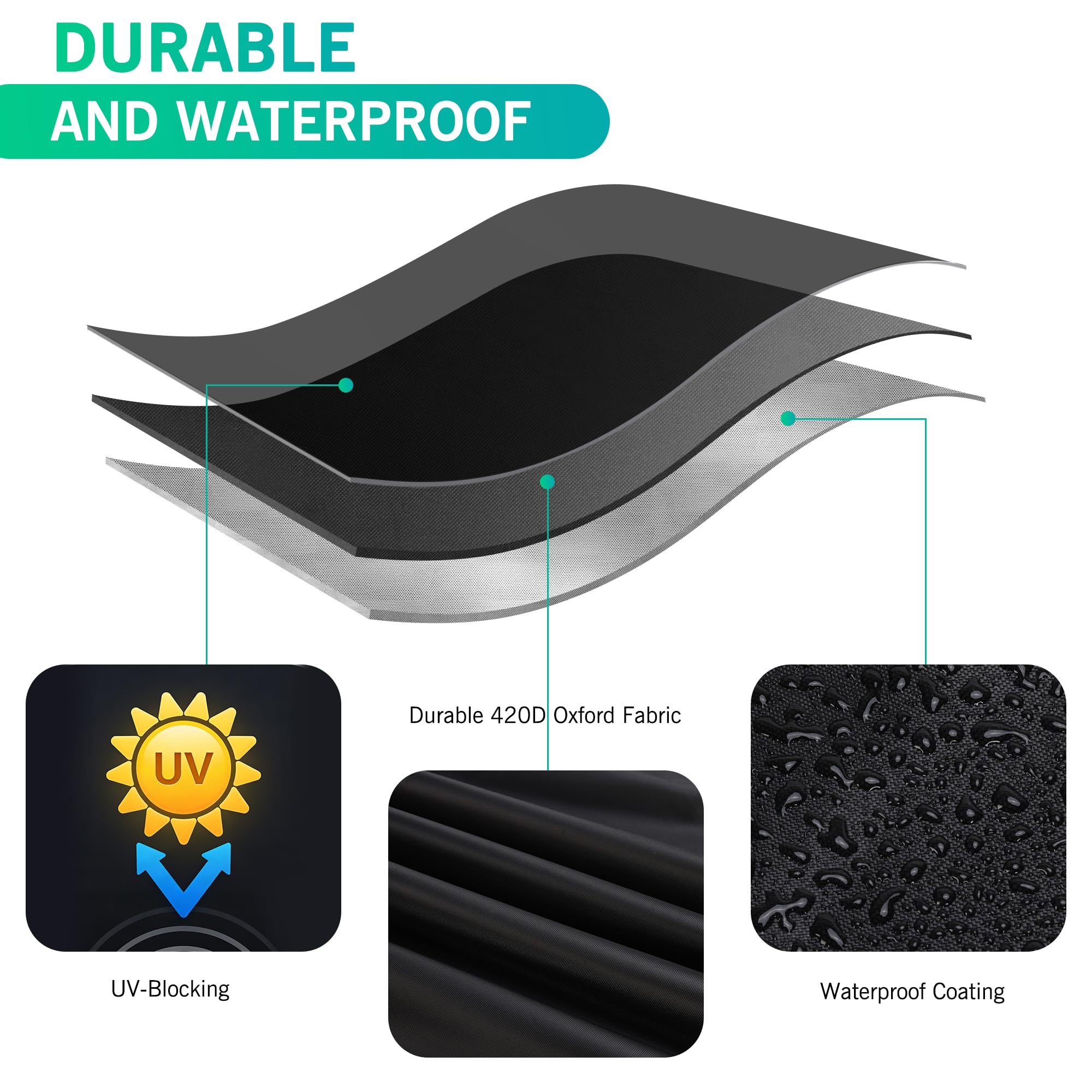 OIforce compact storage bag for covers, simplifies off-season organization