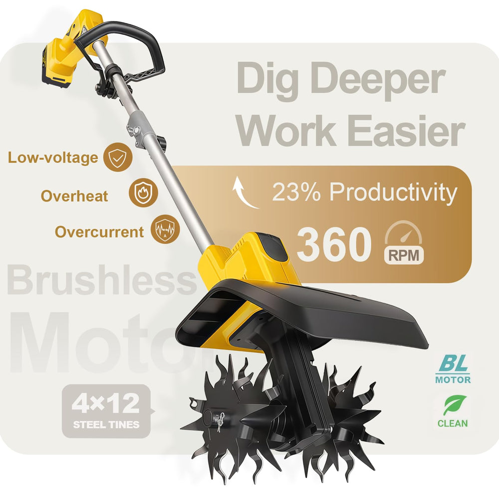 OihPar tiller cultivating a raised bed to prep soil quickly and evenly