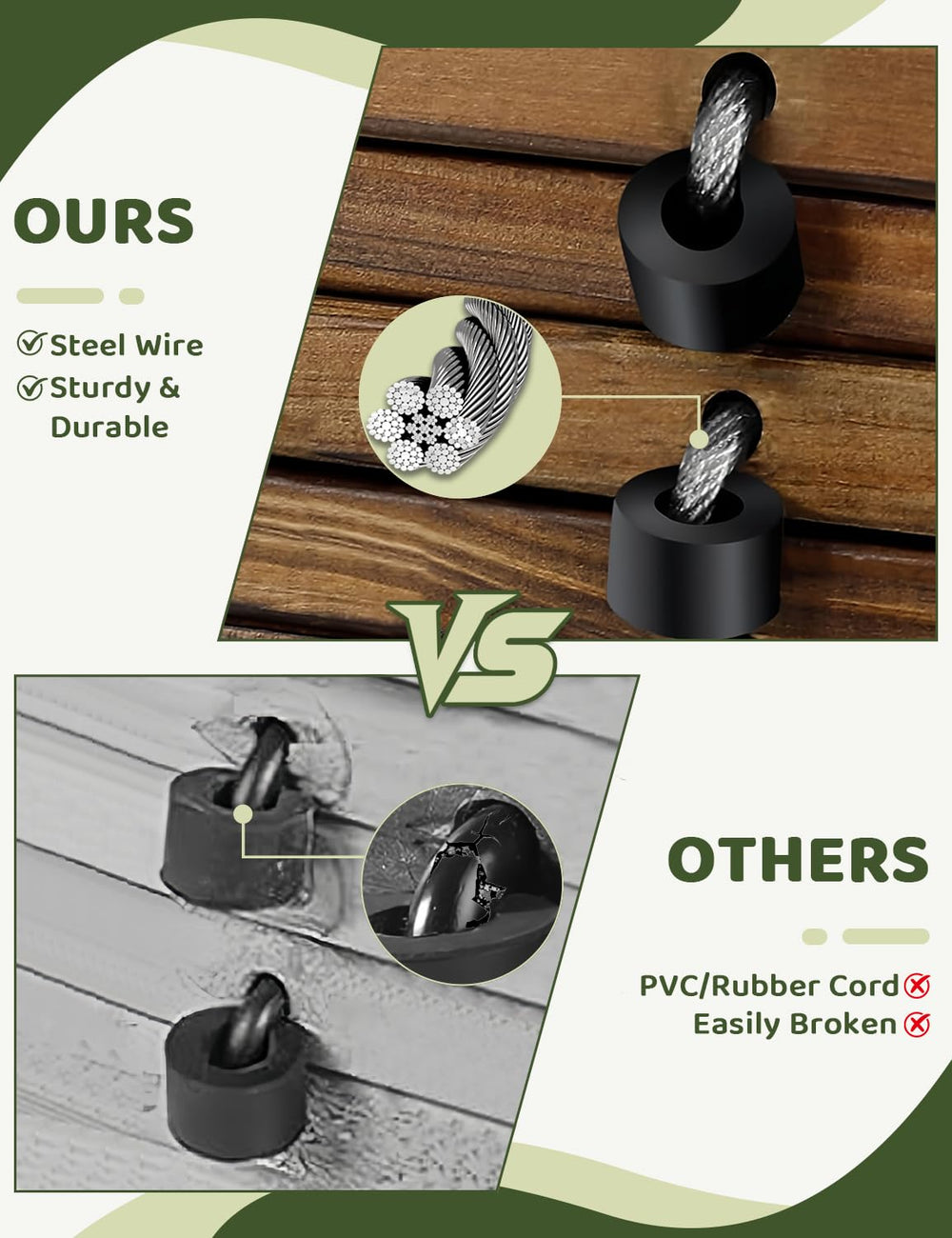 OIHYA detail of steel wire and rubber connectors delivering flexible strength