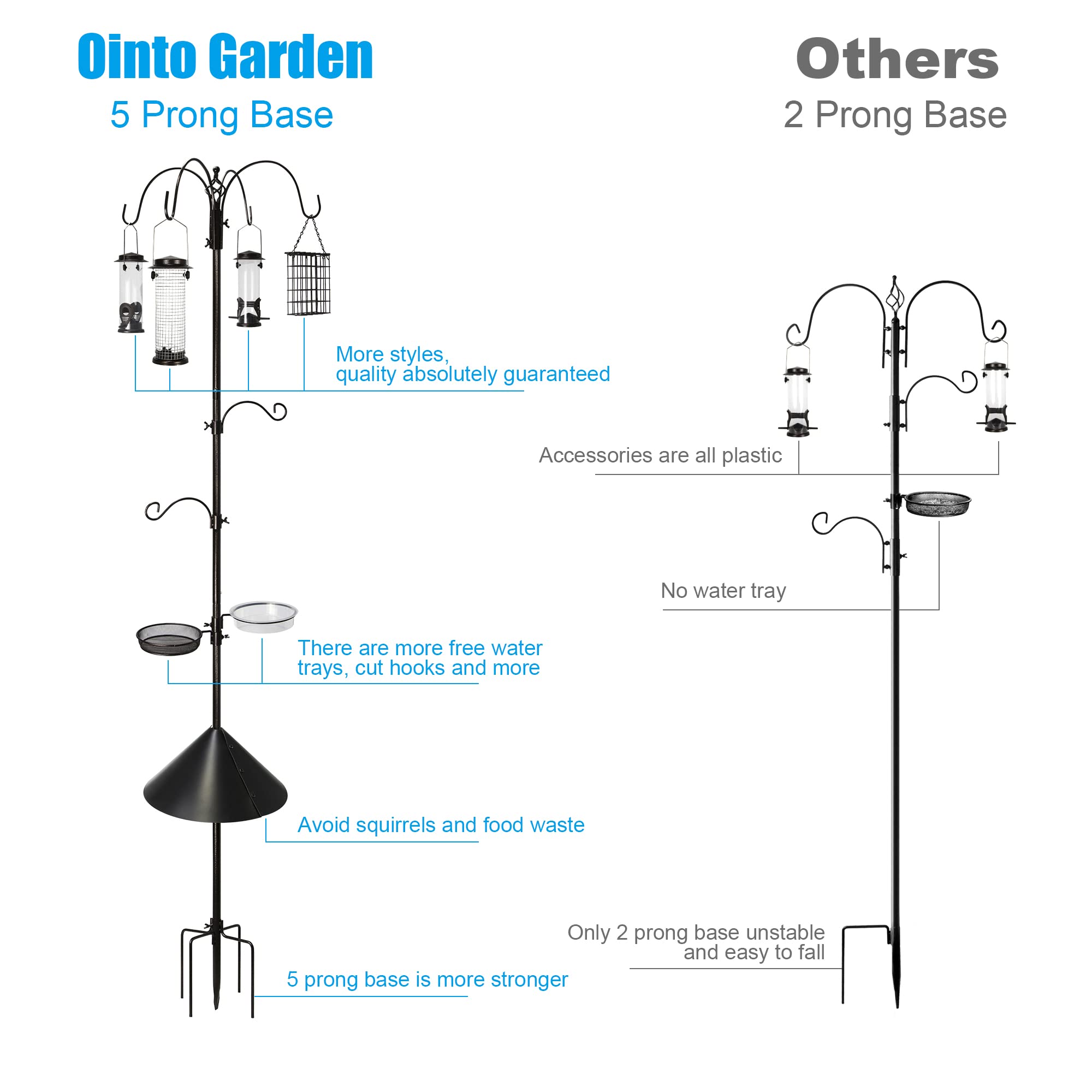 Ointo Garden five-prong ground anchor and base securing the pole for stable performance