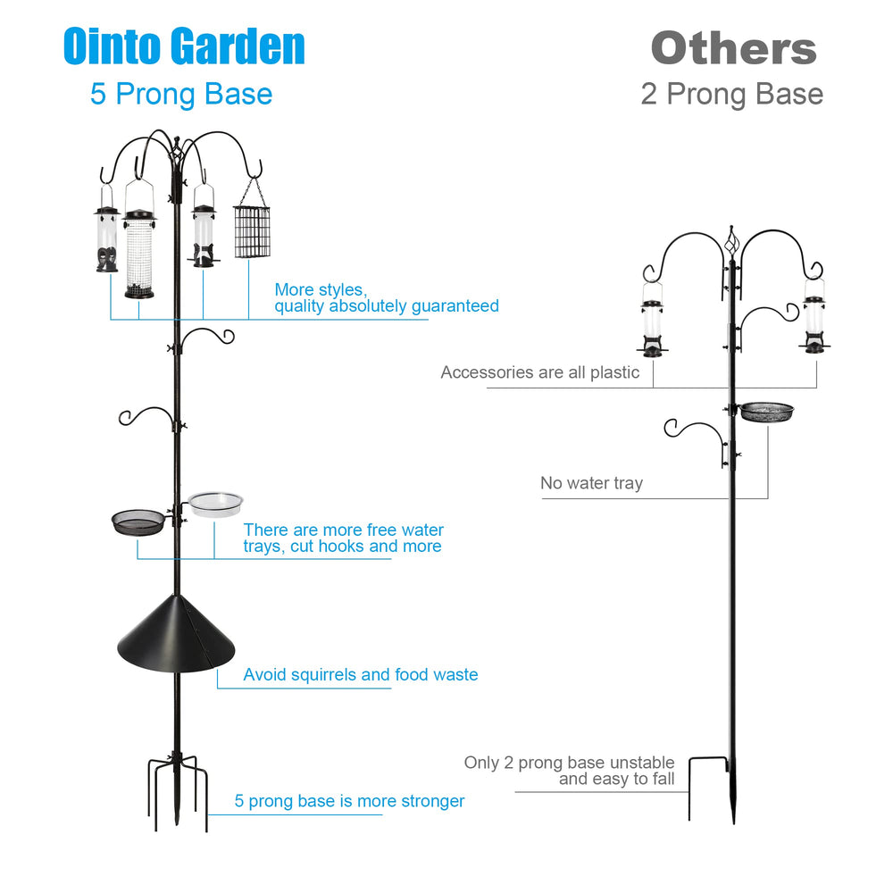 Ointo Garden five-prong ground anchor and base securing the pole for stable performance