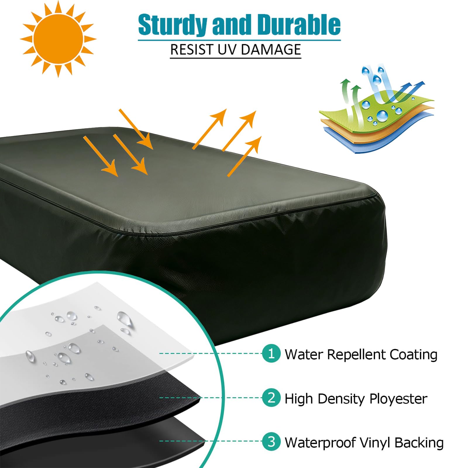 OIOYLEY installed on inflatable pool demonstrating neat, tight fit