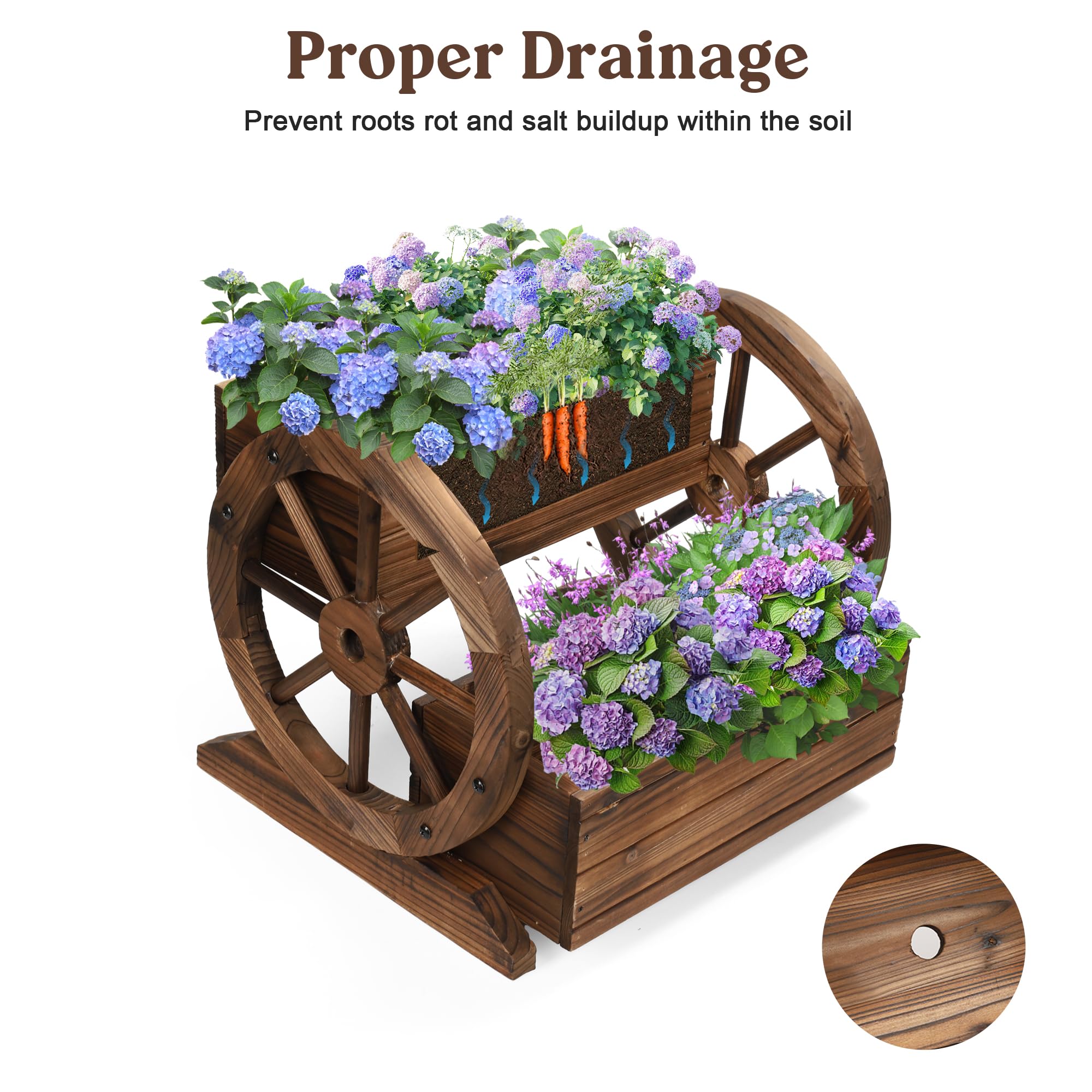 OIPRTGFJ wheel and axle detail demonstrating easy mobility for rearranging plants