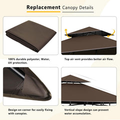 OIPUNSHLE canopy installed on metal frame demonstrating quick replacement benefit