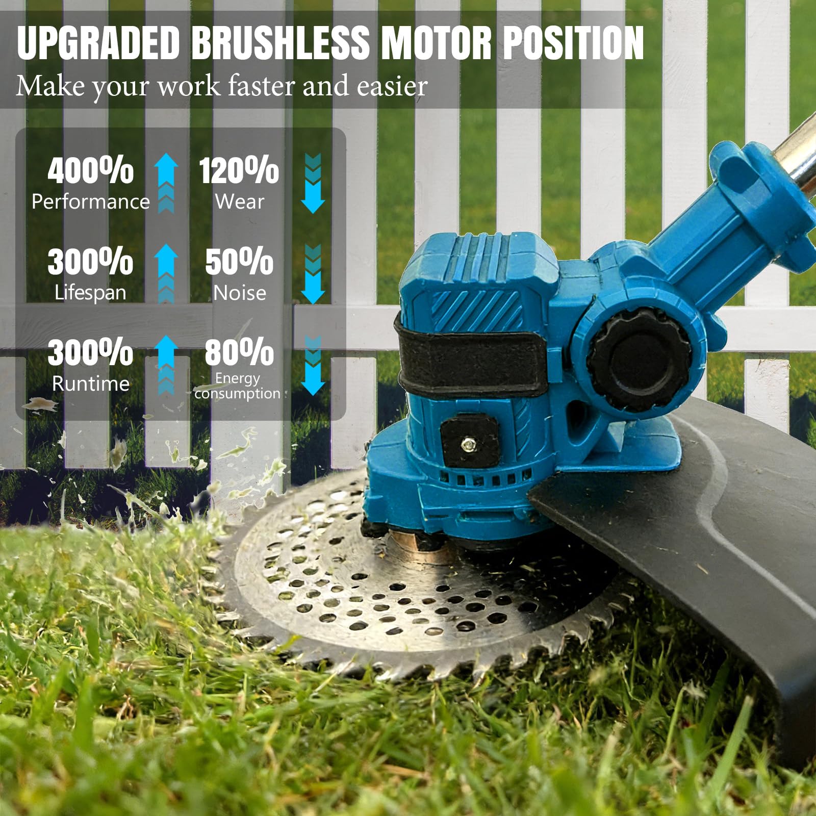 OJFAON nylon trimmer line head detail for precise lawn edging and gentle trimming