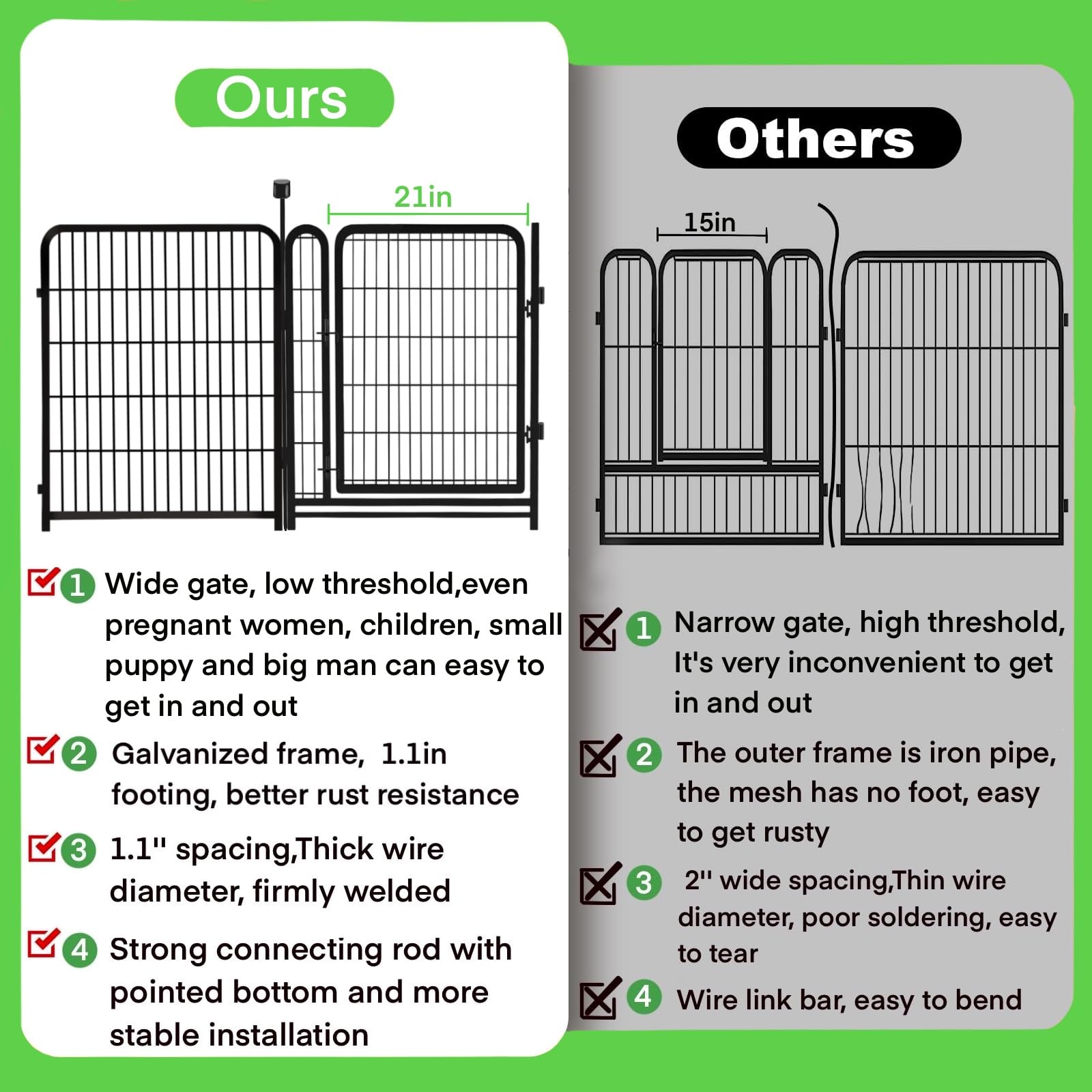 Okaygardn gate open with low threshold for safer entry and carrying items