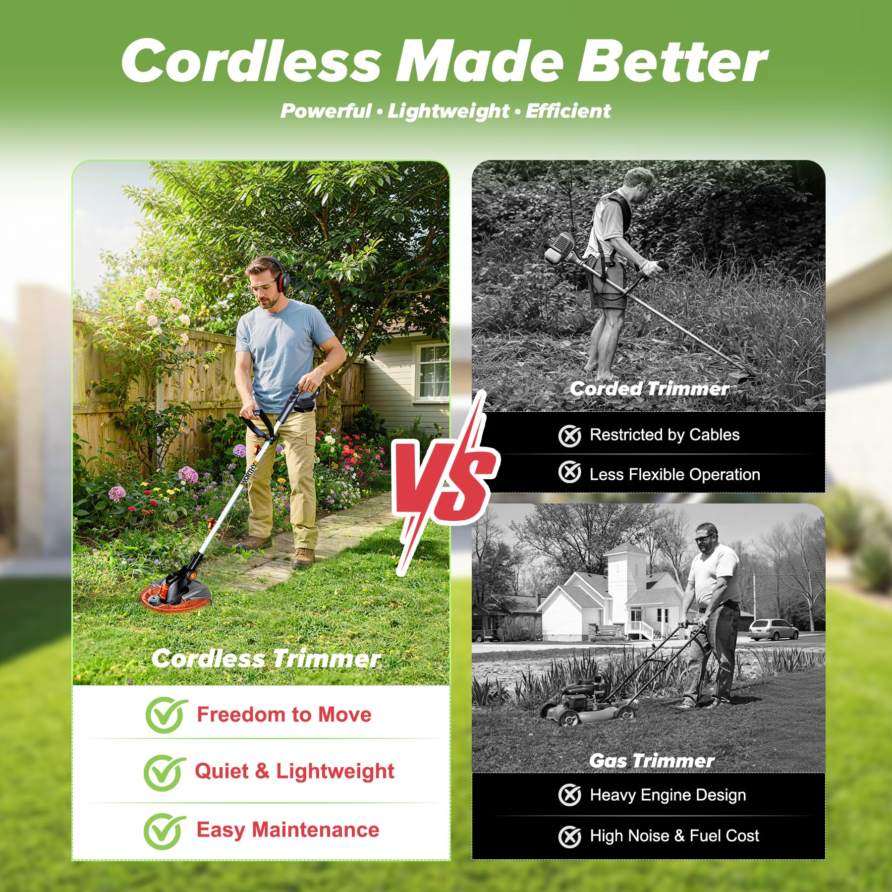 OKIE HOME trimming a lawn showing 12-inch cutting width for fast coverage