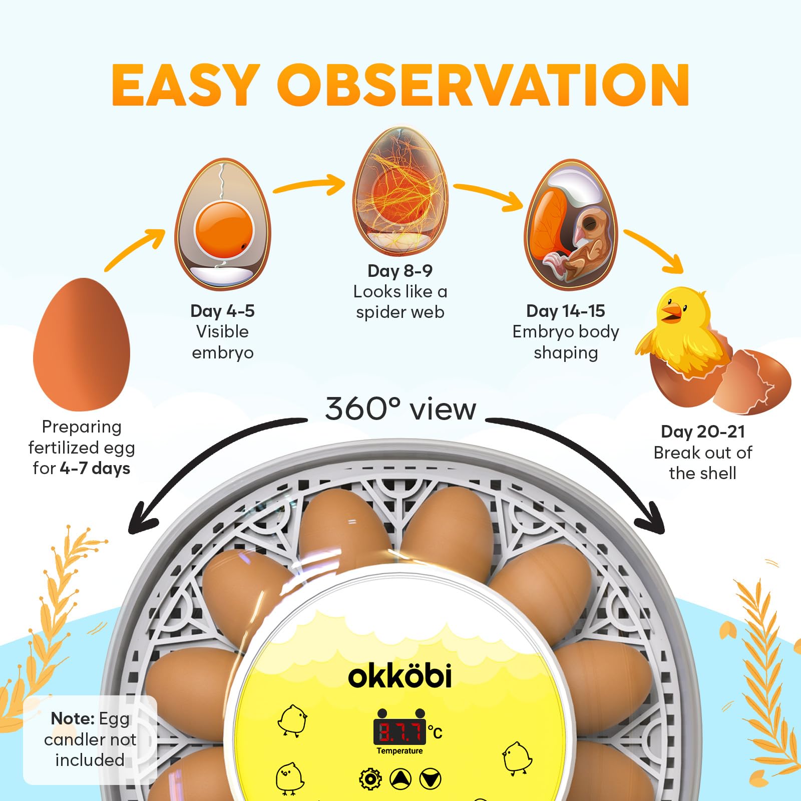 OKKÖBI automatic turner detail illustrating rotation mechanism for even development