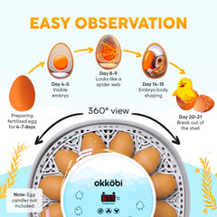 OKKÖBI removable automatic turner tray improving hatch consistency