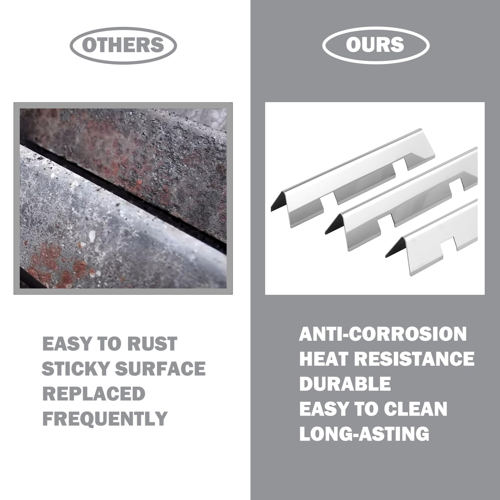 Oklagarden size comparison showing bars and burners with ruler for accurate fit benefit