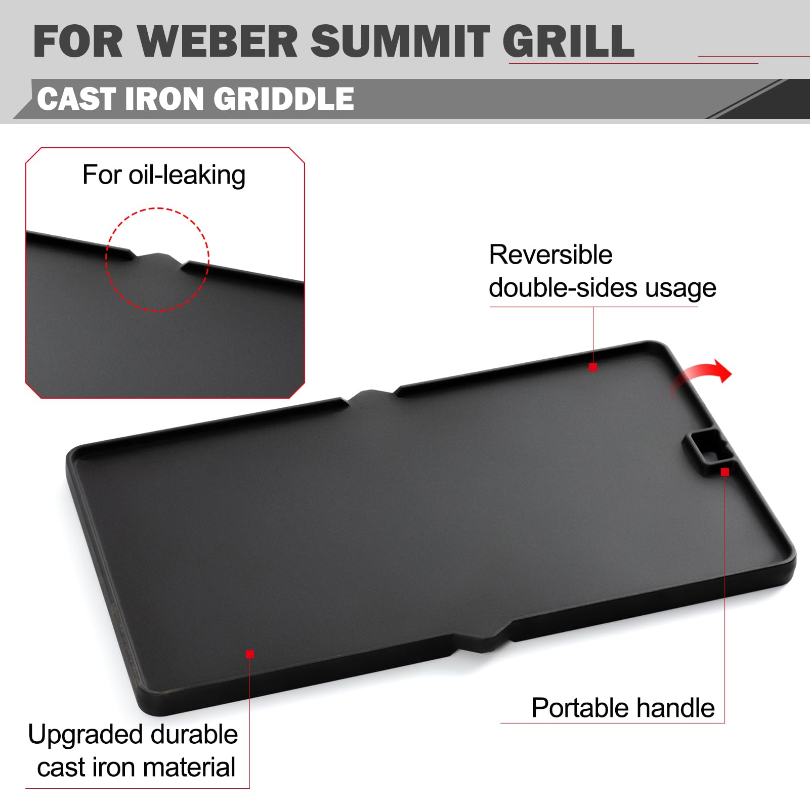 Oklagarden griddle installed in Weber Summit grill delivering full flat-top cooking