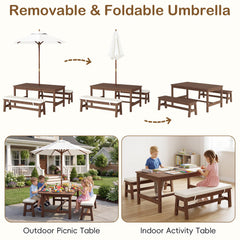 Olakids umbrella detail showing adjustable heights and sun protection for kids