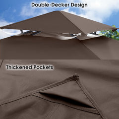 OLILAWN close-up of double-roof vent demonstrating airflow and cooler interior