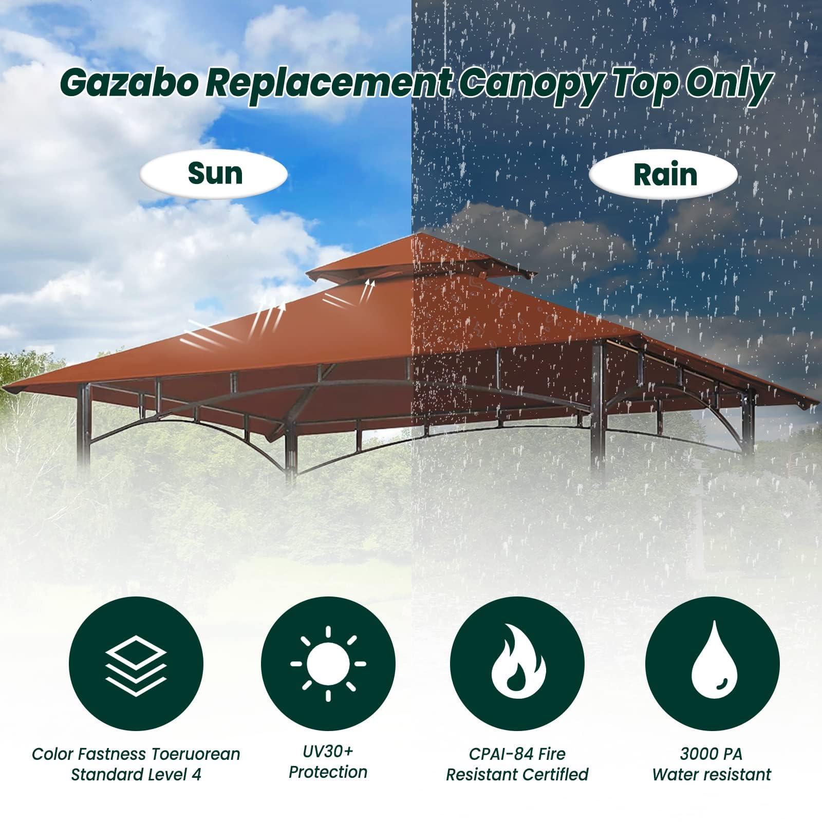OLILAWN gazebo in backyard with grill illustrating shaded cooking area