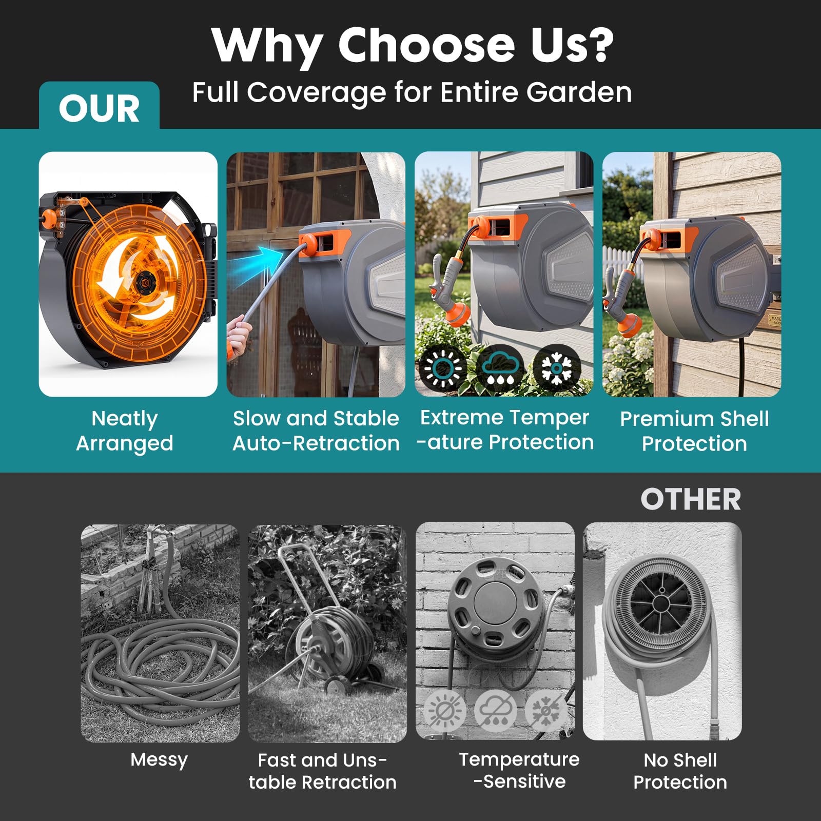 OLIXIS reel used to wash a car highlighting powerful cleaning capability