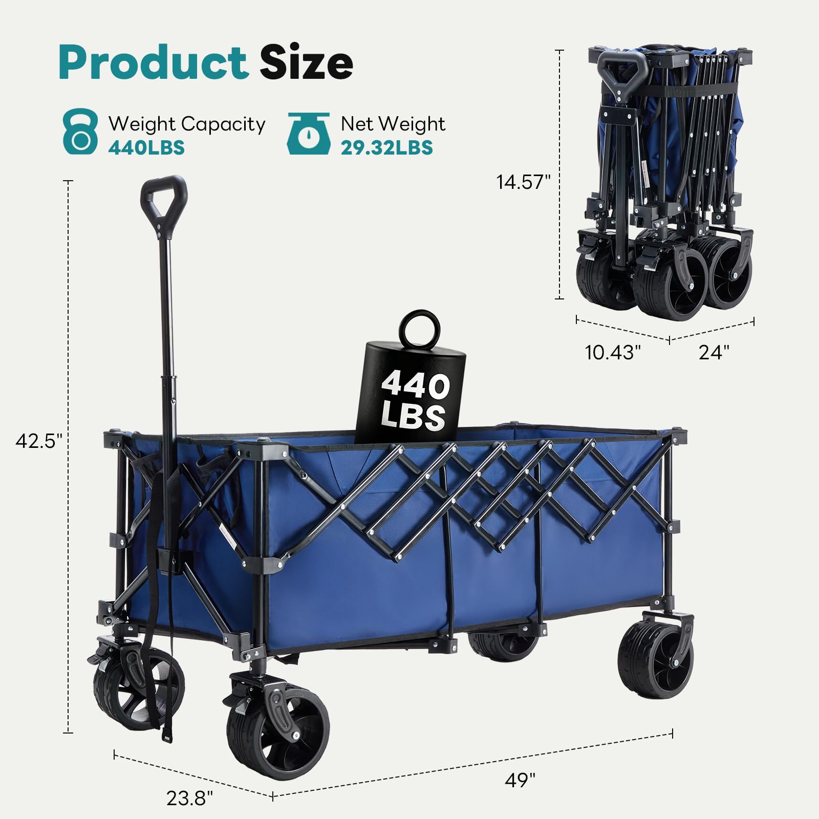 OLIXIS close-up of all-terrain wheel showing smooth rolling benefit