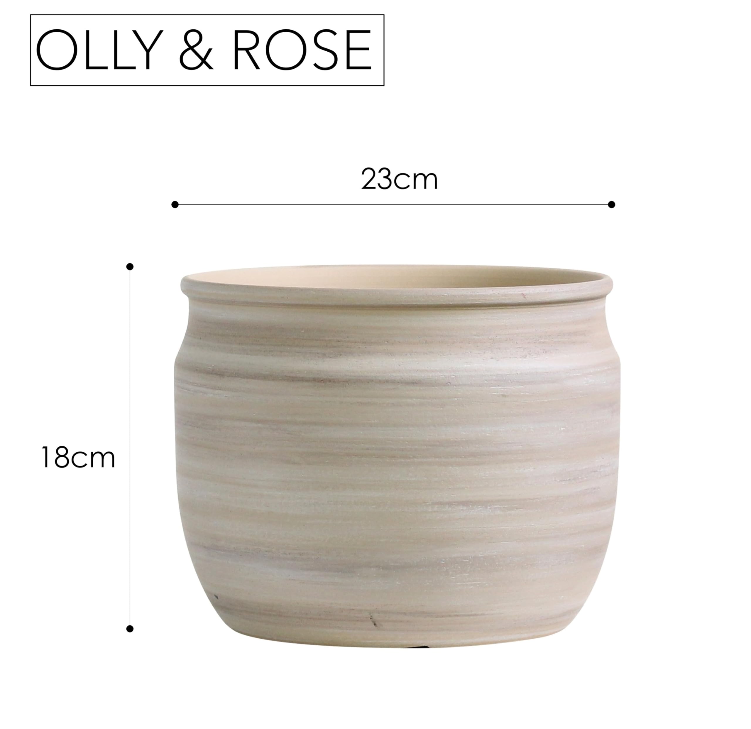 Olly & Rose underside showing drainage hole to prevent waterlogging and aid root health