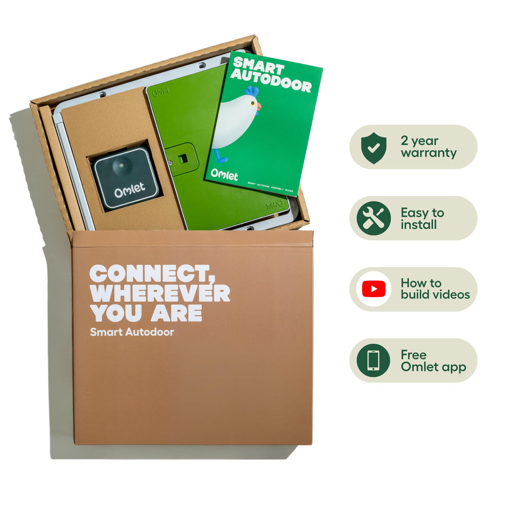 Omlet box with included hardware showing quick tool-free installation benefit