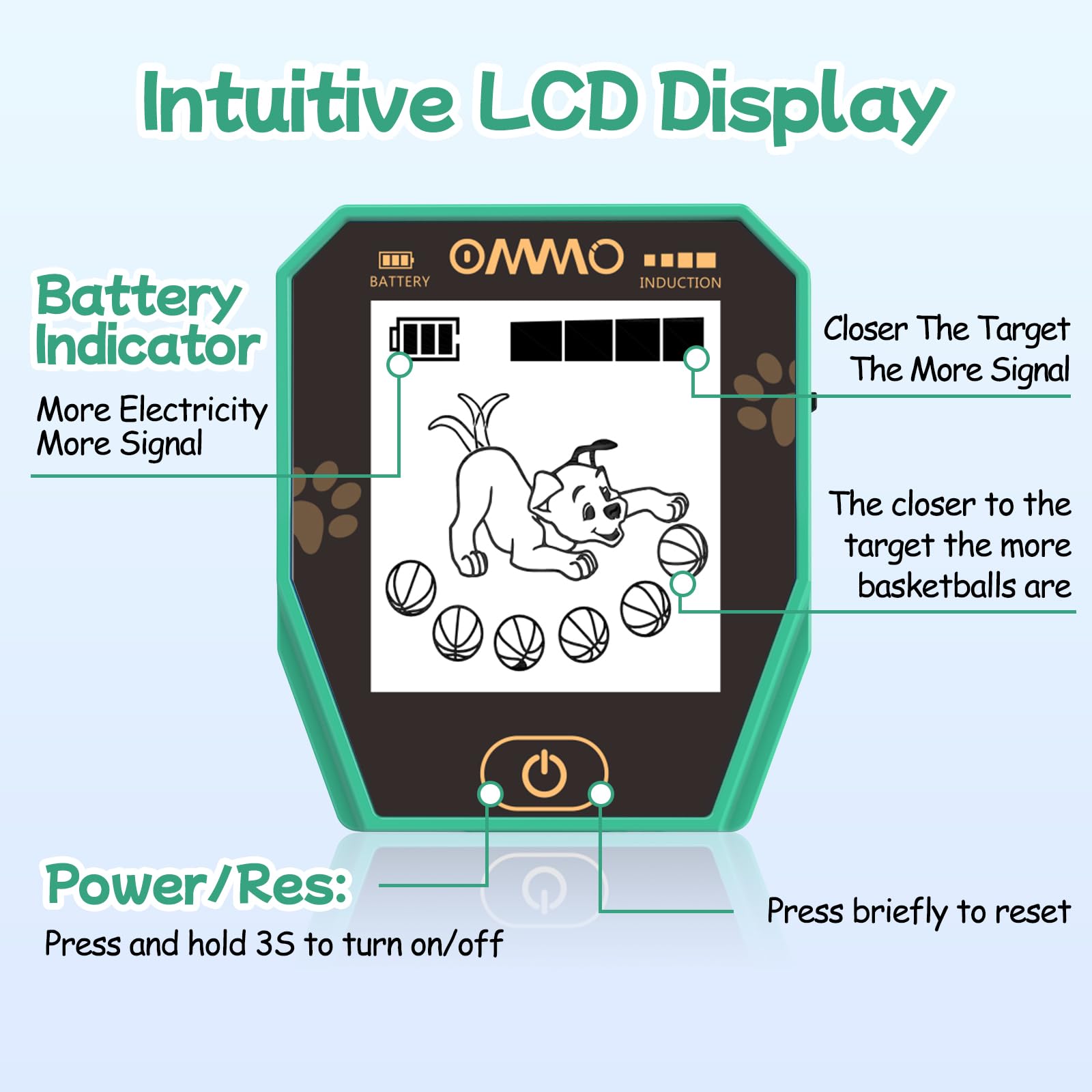 OMMO animated LCD close-up with puppy display, encourages discovery play
