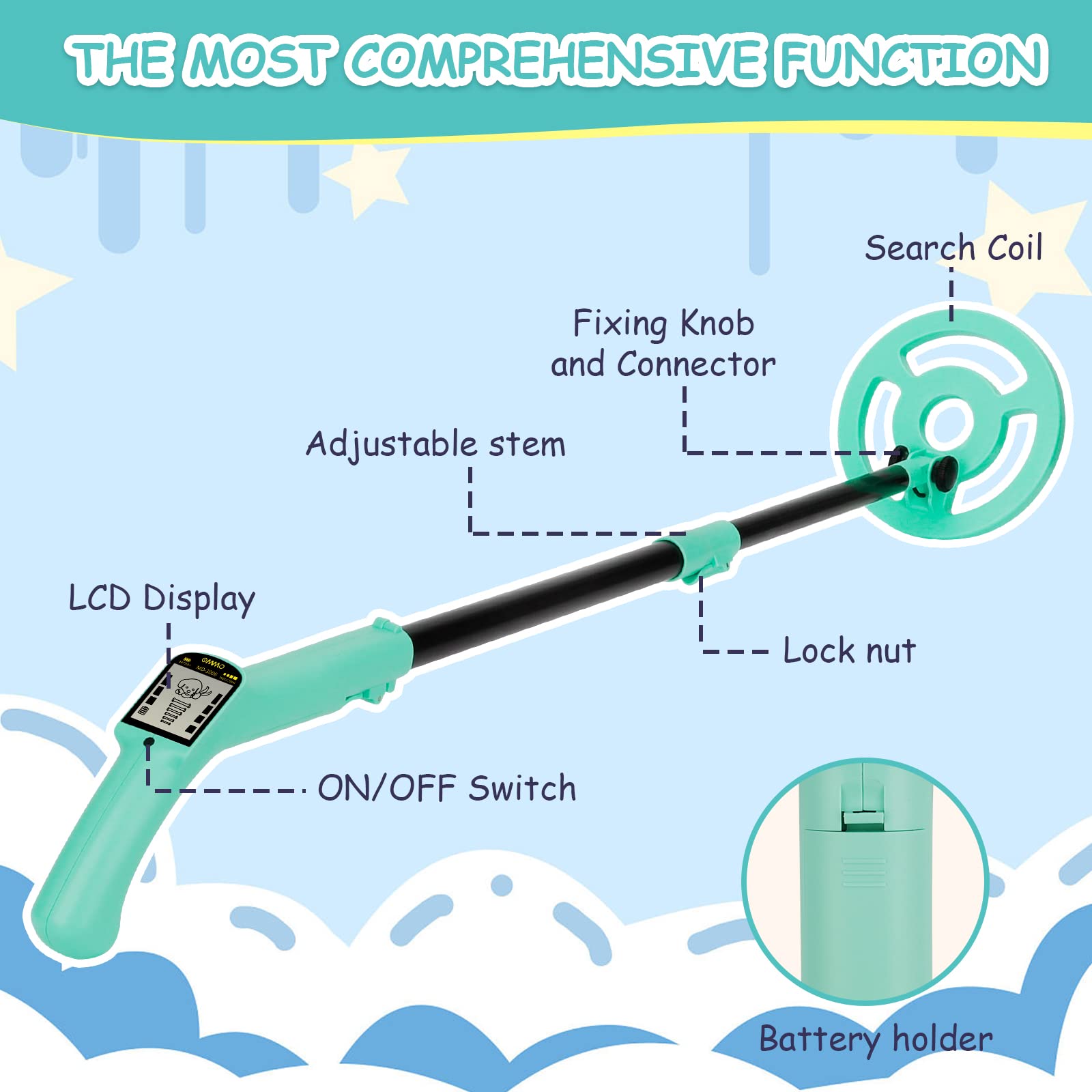 OMMO folded detector packed for travel offering compact storage advantage