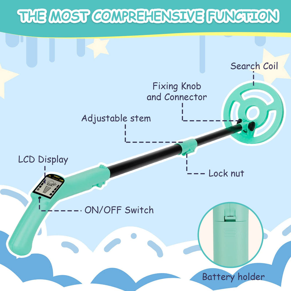 OMMO folded detector packed for travel offering compact storage advantage