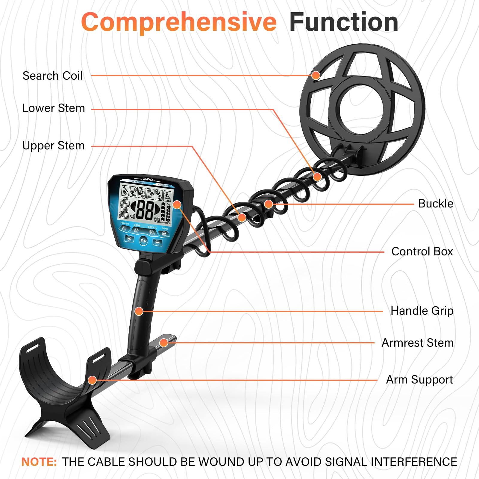 OMMO folded detector beside person to show compact size for travel ease