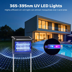 OnBeam LED and 4500V grid close-up highlighting fast insect elimination