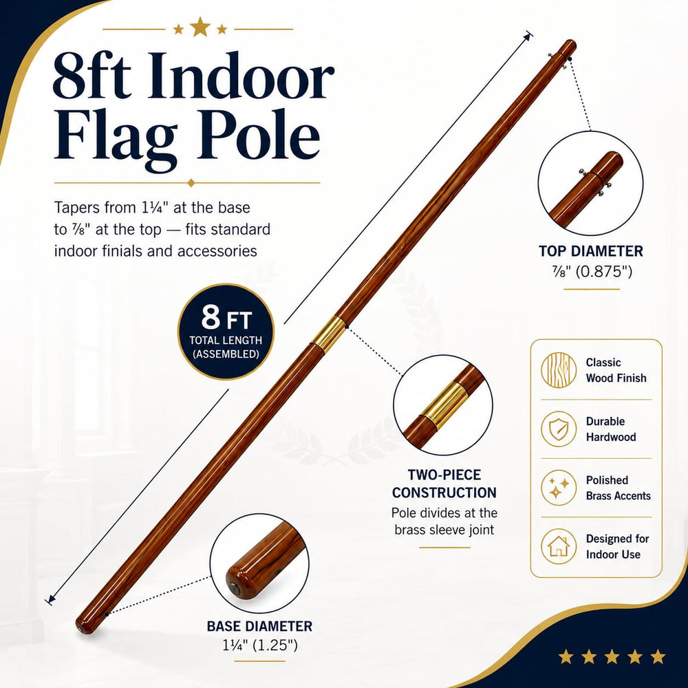 Online Stores pole top with finial fitting demonstrating compatibility and tidy appearance