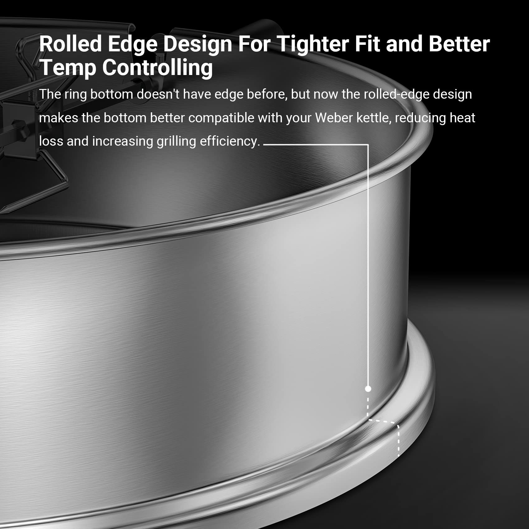 onlyfire electric motor and bracket detail demonstrating steady rotation power