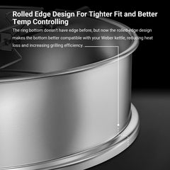 onlyfire electric motor and bracket detail demonstrating steady rotation power