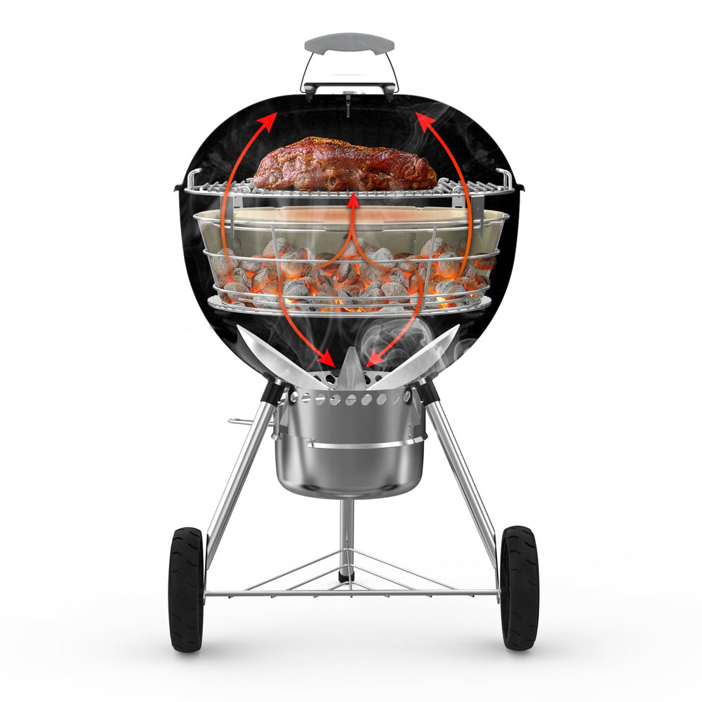 onlyfire ceramic heat deflector detail preventing direct flame and burnt food
